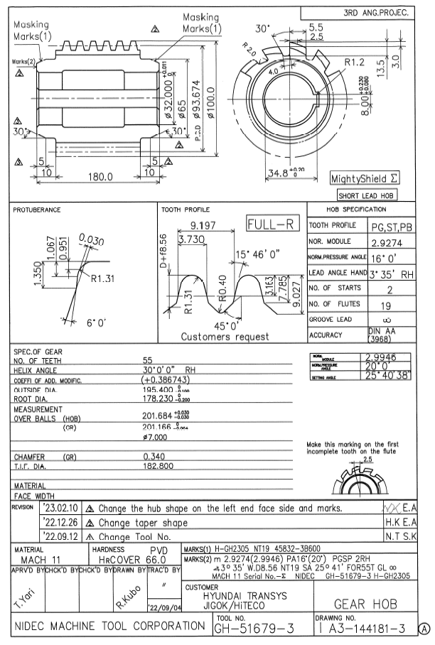 Hob Cutter for DPN 794K
